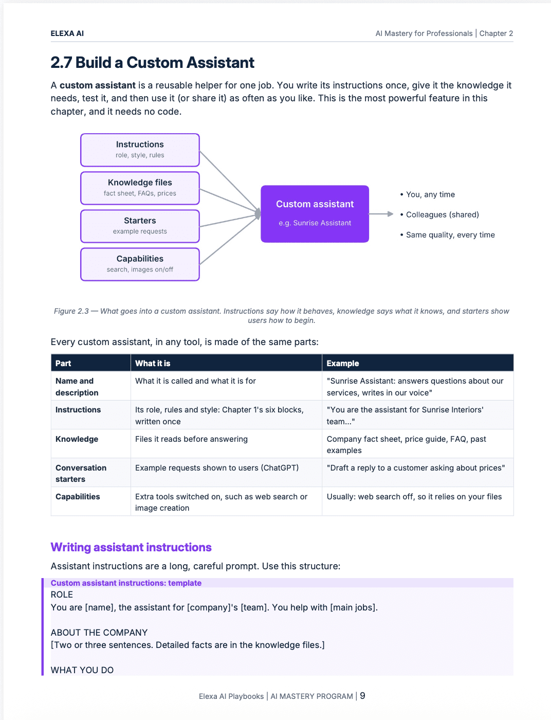 AI Mastery for Professionals: Use AI Tools to Work Smarter screenshot 2